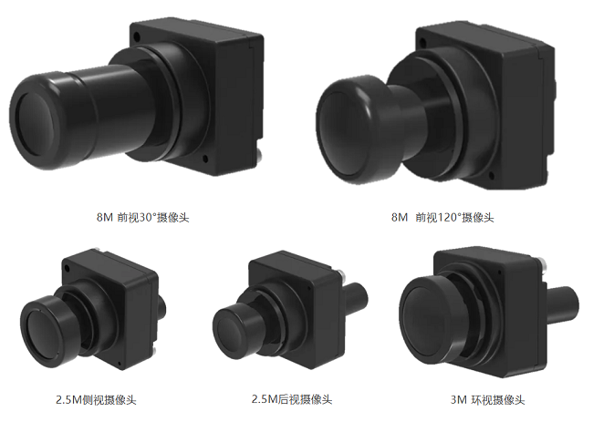 经纬PNG电子高性能智能驾驶解决方案，已获江铃汽车定点