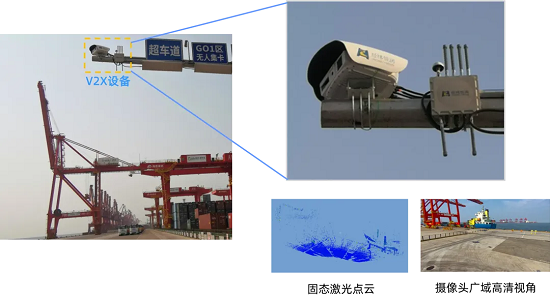  经纬PNG电子V2X系统在天津公开道路开展部署测试