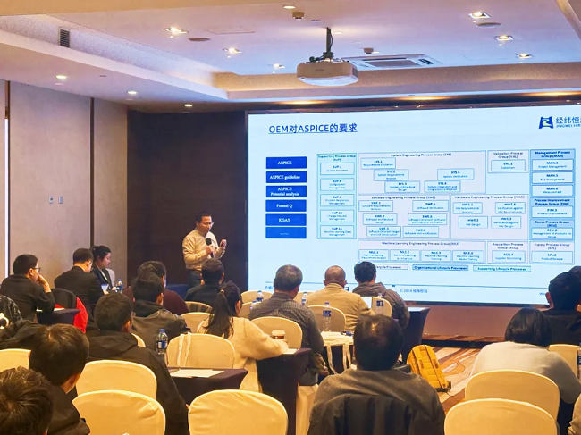 经纬PNG电子《以软件为核心的新架构下汽车电子关键技术研讨会》